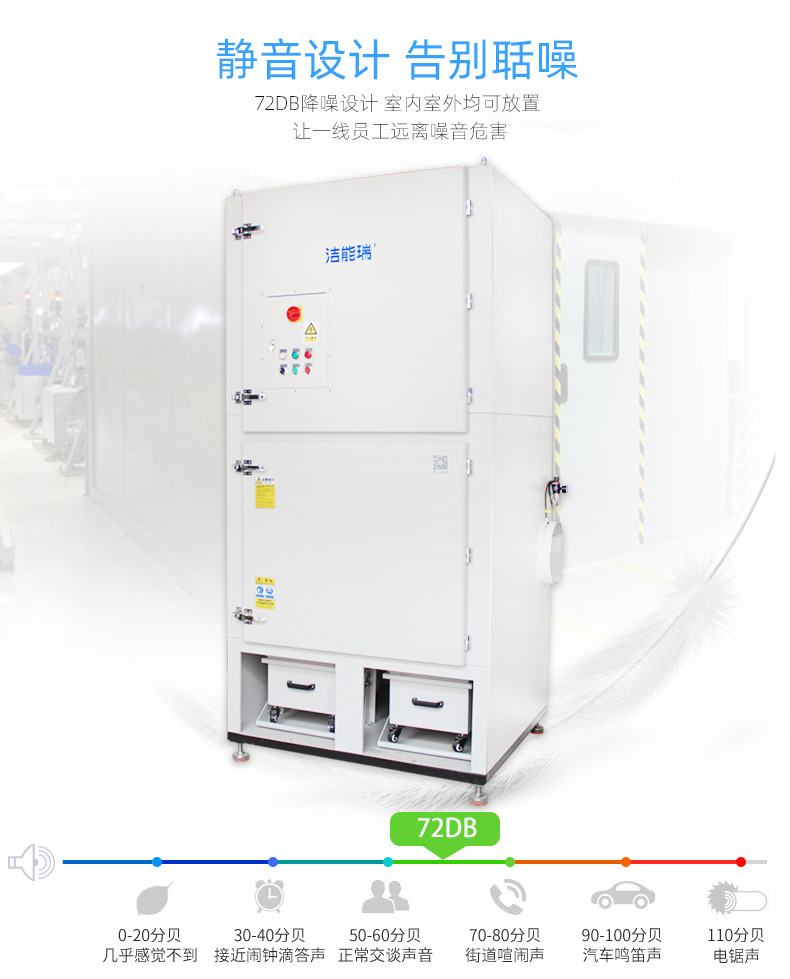 激光切割機除塵設(shè)備