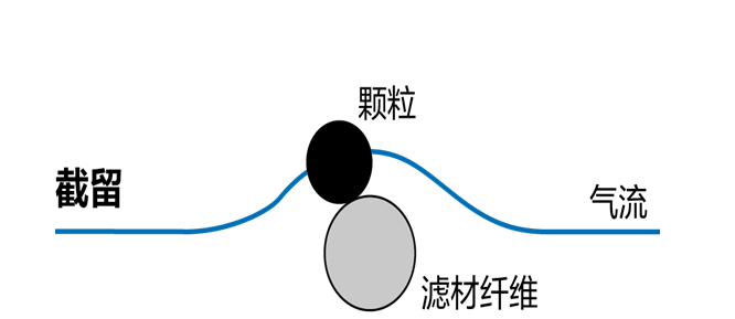 激光切割機除塵設(shè)備