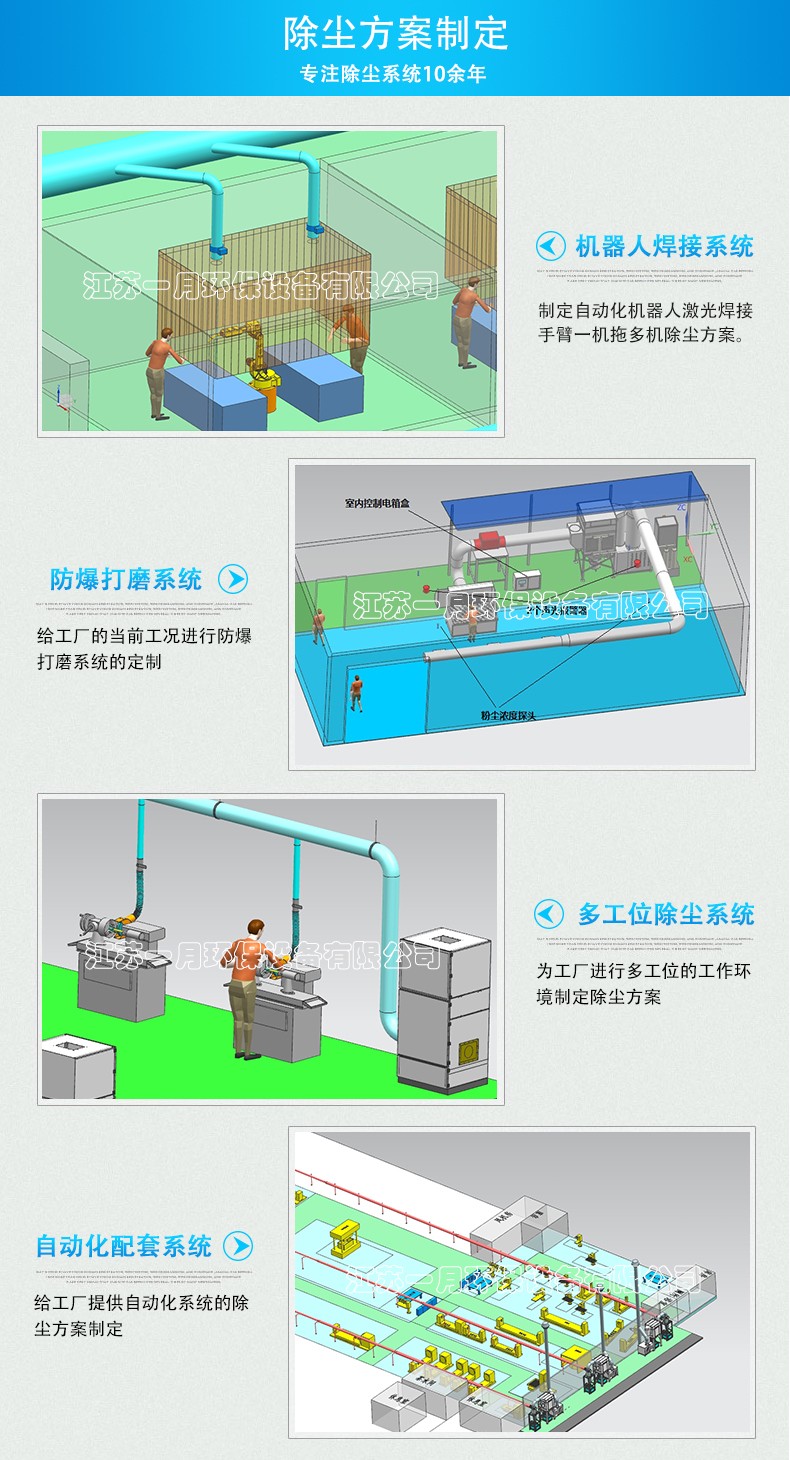 激光切割機除塵設備