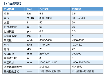 激光切割機除塵設(shè)備