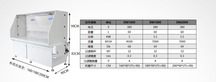 防爆打磨除塵器一體機(jī)6